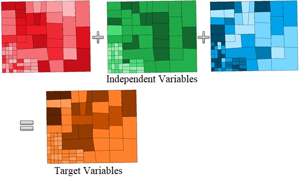 Machine Learning for Spatial Analysis